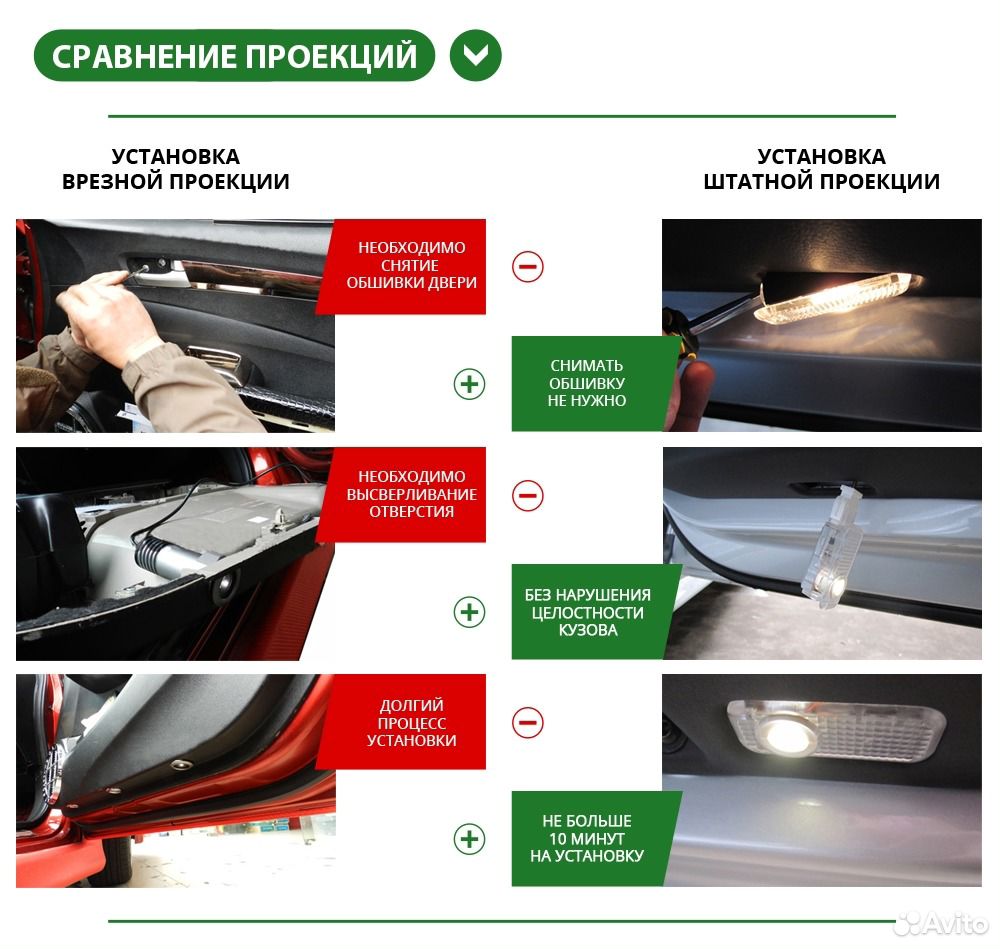 Штатная подсветка дверей Мерседес гл-класс - Merce