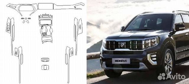 Защитная пленка Лекала для экранов и салона авто