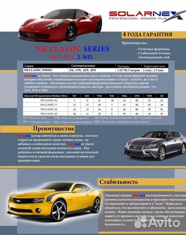 Тонировка чёрная 5/15/35/50