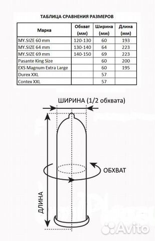 Фото Размер 64