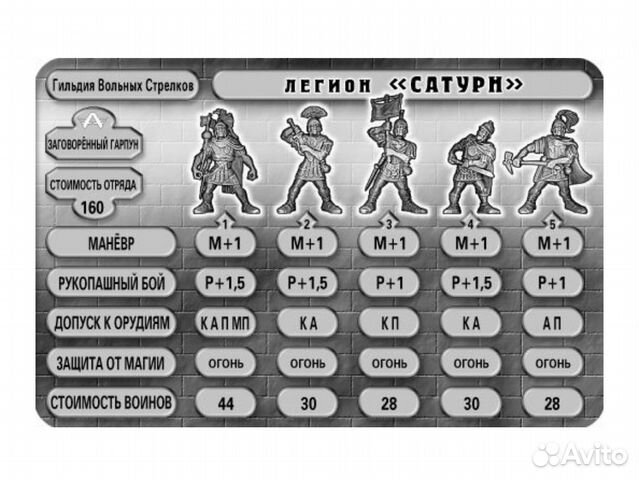 Технолог Wargame - 90е легион Сатурн
