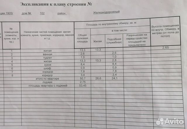 2-к квартира, 50.7 м², 8/9 эт. 2-к квартира, 50.7 м², 8/9 эт.