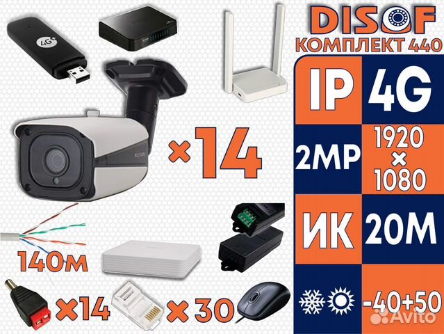 Видеонаблюдение комплект AHD с 4G №440 Видеонаблюдение комплект AHD с 4G №440