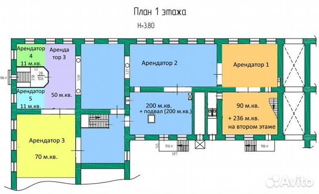 Аренда Невский проспект, 22-24 Аренда Невский проспект, 22-24