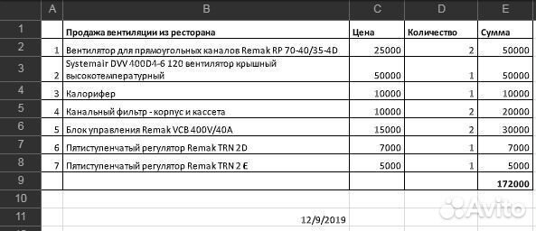 Бу система вентиляции из Remak и Systemair