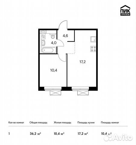 1-к квартира, 36.2 м², 9/9 эт.