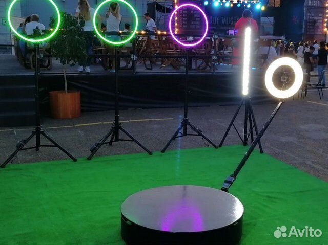 Видеоспинер, бизнес