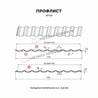 Профлист (профнастил)