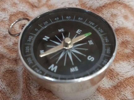 Компас