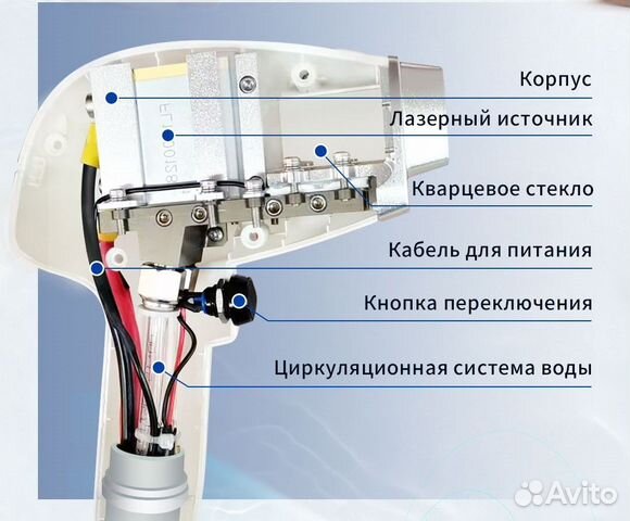 Диодный лазер для эпиляции Honkon-808KK-1200