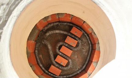 Нихром - нагревательная спираль для тандыра