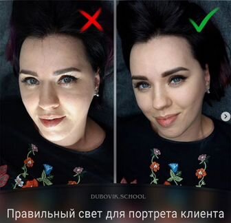 Как фотографировать мастеру татуажа.С.Гончаров