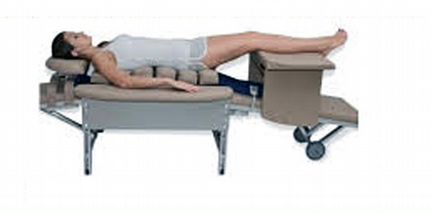 Гравислайдер. Прокат средств реабилитации