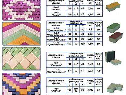 Карта беседки жбк белгород