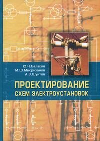 Книги по теме 