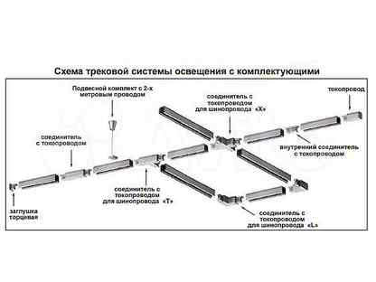 Трековая система освещения схема